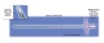 Picture of TUOHY NEEDLE, N/S, 18G X 8"